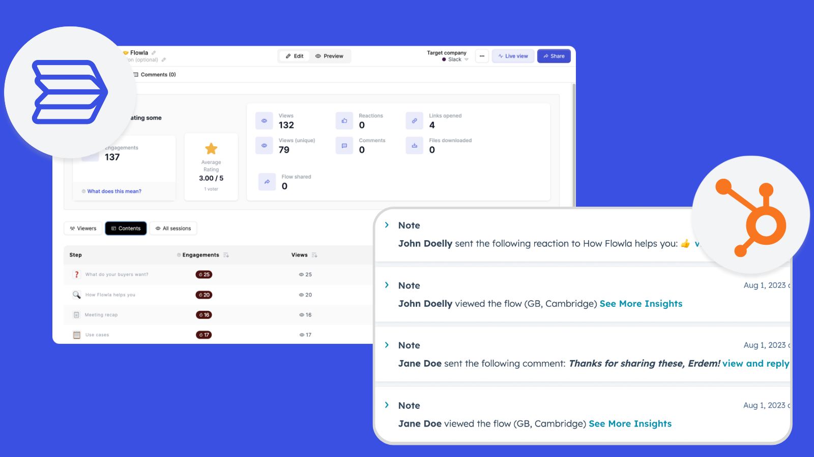 Track all progress & activity right on HubSpot